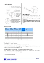 Preview for 8 page of Yijing Electric YJHB-2 Manual