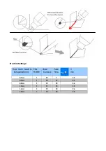 Preview for 9 page of Yijing Electric YJHB-2 Manual