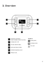 Preview for 4 page of YILKAR YH Basic Operating Instructions Manual