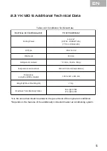 Preview for 9 page of YILKAR YK 120 S Additional Installation Instruction