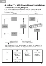 Preview for 12 page of YILKAR YK 120 S Additional Installation Instruction