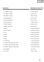 Preview for 33 page of YILKAR YK 120 S Installation Instruction