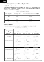 Preview for 24 page of YILKAR YK 60 S Additional Installation Instruction