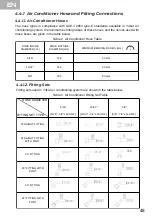 Preview for 56 page of YILKAR YK 60 S Additional Installation Instruction