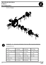 Предварительный просмотр 8 страницы YILMAZ REDÜKTÖR E Series Operating Instructions Manual