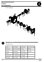 Предварительный просмотр 10 страницы YILMAZ REDÜKTÖR E Series Operating Instructions Manual