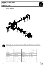 Предварительный просмотр 14 страницы YILMAZ REDÜKTÖR E Series Operating Instructions Manual