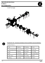 Предварительный просмотр 18 страницы YILMAZ REDÜKTÖR E Series Operating Instructions Manual