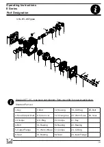 Предварительный просмотр 19 страницы YILMAZ REDÜKTÖR E Series Operating Instructions Manual