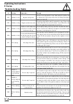 Предварительный просмотр 45 страницы YILMAZ REDÜKTÖR E Series Operating Instructions Manual