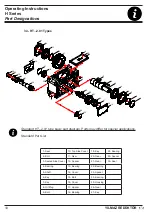 Preview for 10 page of YILMAZ REDÜKTÖR H Series Operating Instructions Manual