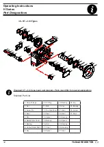 Preview for 12 page of YILMAZ REDÜKTÖR H Series Operating Instructions Manual