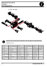 Preview for 16 page of YILMAZ REDÜKTÖR H Series Operating Instructions Manual