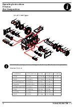 Preview for 18 page of YILMAZ REDÜKTÖR H Series Operating Instructions Manual