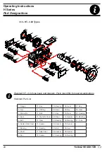 Preview for 20 page of YILMAZ REDÜKTÖR H Series Operating Instructions Manual