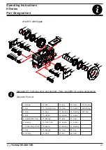 Preview for 21 page of YILMAZ REDÜKTÖR H Series Operating Instructions Manual