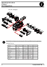 Preview for 22 page of YILMAZ REDÜKTÖR H Series Operating Instructions Manual