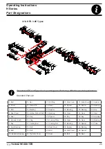 Preview for 25 page of YILMAZ REDÜKTÖR H Series Operating Instructions Manual