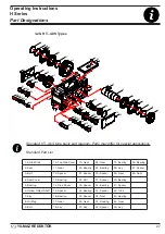 Preview for 27 page of YILMAZ REDÜKTÖR H Series Operating Instructions Manual