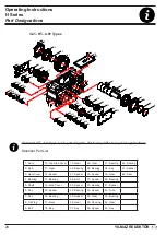 Preview for 28 page of YILMAZ REDÜKTÖR H Series Operating Instructions Manual