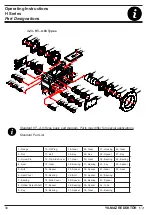 Preview for 30 page of YILMAZ REDÜKTÖR H Series Operating Instructions Manual