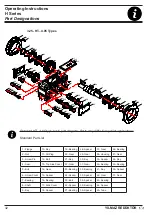 Preview for 32 page of YILMAZ REDÜKTÖR H Series Operating Instructions Manual