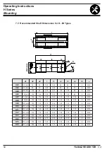 Preview for 50 page of YILMAZ REDÜKTÖR H Series Operating Instructions Manual