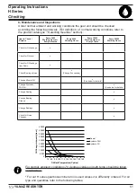 Preview for 51 page of YILMAZ REDÜKTÖR H Series Operating Instructions Manual