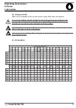 Preview for 53 page of YILMAZ REDÜKTÖR H Series Operating Instructions Manual