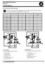 Preview for 59 page of YILMAZ REDÜKTÖR H Series Operating Instructions Manual