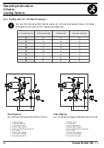 Preview for 60 page of YILMAZ REDÜKTÖR H Series Operating Instructions Manual