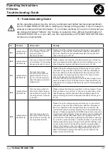 Preview for 61 page of YILMAZ REDÜKTÖR H Series Operating Instructions Manual