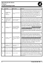 Preview for 62 page of YILMAZ REDÜKTÖR H Series Operating Instructions Manual