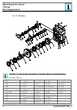 Preview for 10 page of YILMAZ REDÜKTÖR T Series Operating Instructions Manual