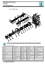 Preview for 11 page of YILMAZ REDÜKTÖR T Series Operating Instructions Manual