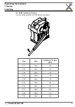 Preview for 23 page of YILMAZ REDÜKTÖR T Series Operating Instructions Manual