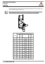 Предварительный просмотр 11 страницы YILMAZ REDÜKTÖR V Series Operating Instructions Manual