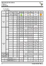 Предварительный просмотр 18 страницы YILMAZ REDÜKTÖR V Series Operating Instructions Manual