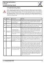 Предварительный просмотр 23 страницы YILMAZ REDÜKTÖR V Series Operating Instructions Manual