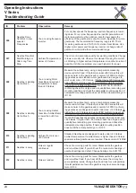 Предварительный просмотр 24 страницы YILMAZ REDÜKTÖR V Series Operating Instructions Manual