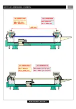 Preview for 7 page of YILMAZ DC 550 Operator'S Manual