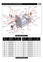 Preview for 14 page of YILMAZ DC 550 Operator'S Manual