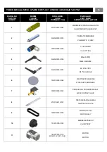 Preview for 16 page of YILMAZ DC 550 Operator'S Manual