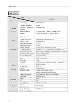 Preview for 20 page of YING ELECTRONICS TOUCHWIN TP Series User Manual