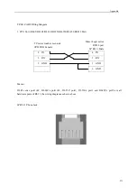 Preview for 243 page of YING ELECTRONICS TOUCHWIN TP Series User Manual