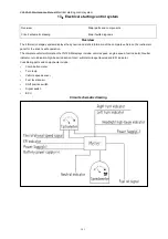 Предварительный просмотр 133 страницы Yingang YG125-23 Maintenance Manual