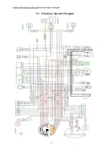 Предварительный просмотр 149 страницы Yingang YG125-23 Maintenance Manual