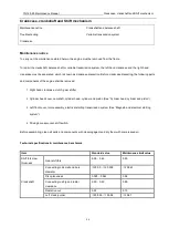 Preview for 83 page of Yingang YG125-25 Maintenance Manual