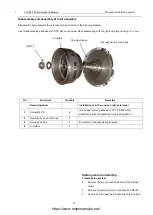 Предварительный просмотр 79 страницы Yingang YG125-30A Maintenance Manual