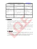 Preview for 6 page of Yingfeng Lighting Equipment PY0708 LED par User Manual